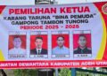 Besok, Empat Tokoh Muda Bertarung di Pemilihan Ketua Karang Taruna Tambon Tunong