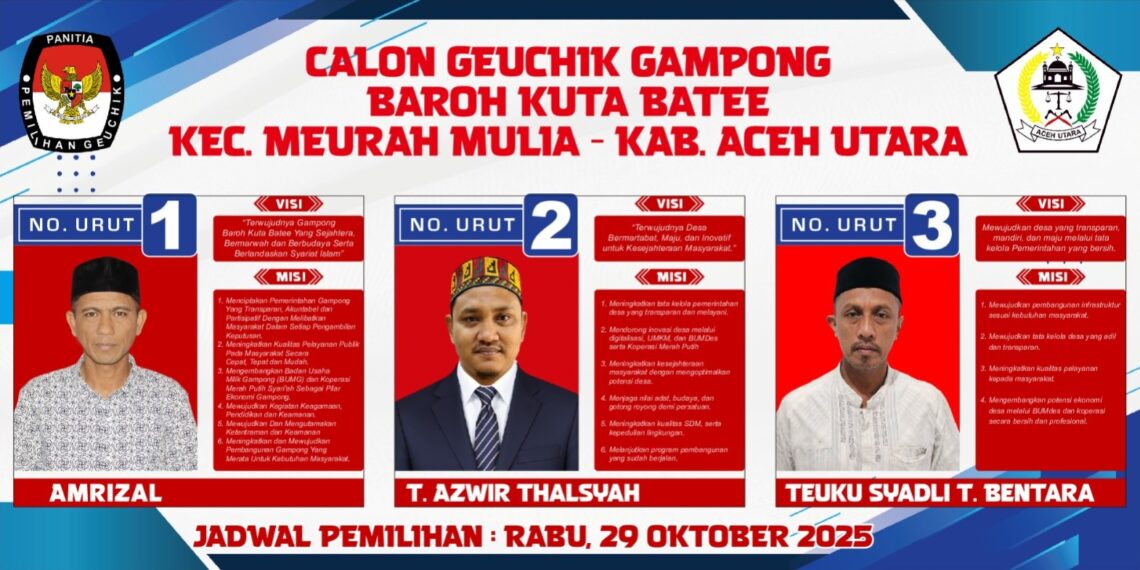 Pemilihan Geuchik Gampong Baroh Kuta Batee Digelar Besok, Warga Antusias Menyambut Pesta Demokrasi