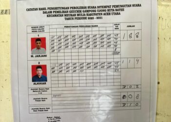 M. Jarjani Unggul dalam Pemilihan Geuchik Gampong Ujong Kuta Batee