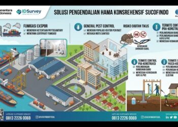 Sucofindo Hadirkan Solusi Pengendalian Hama Komprehensif untuk Berbagai Sektor Industri