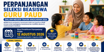 BPSDM Aceh Perpanjang Masa Seleksi Beasiswa Guru PAUD, Ini Jadwal Lengkapnya
