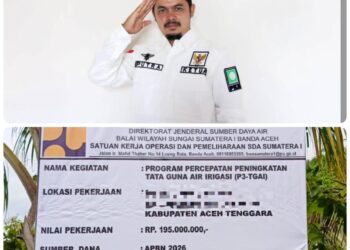 Ketua PKB Putra Lastika Bungkam, Nama Burhan Alpin Disebut Sebagai Ketua Kelas Dalam Program P3-TGAI di Aceh Tenggara