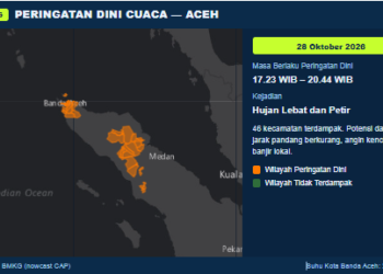 BMKG Keluarkan Peringatan Dini Hujan Lebat dan Petir di Aceh, 46 Kecamatan Berpotensi Terdampak