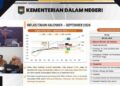 Harga Cabai Jadi Sorotan Pusat, Pemkab Lampung Selatan Perkuat Langkah Jaga Daya Beli Warga