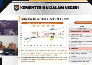 Harga Cabai Jadi Sorotan Pusat, Pemkab Lampung Selatan Perkuat Langkah Jaga Daya Beli Warga